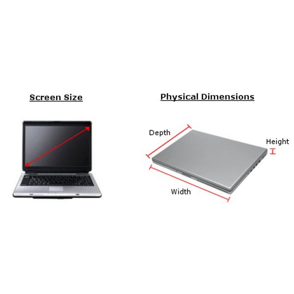 What counts as a laptop's dimensions?