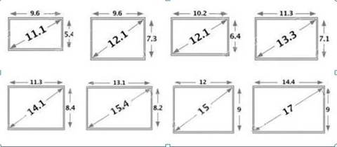How do you measure a laptop screen step by step?