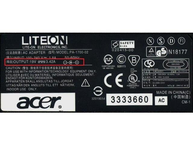 What the amps on your charger label mean